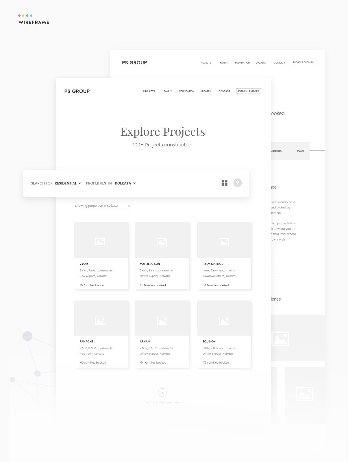 PS Group research