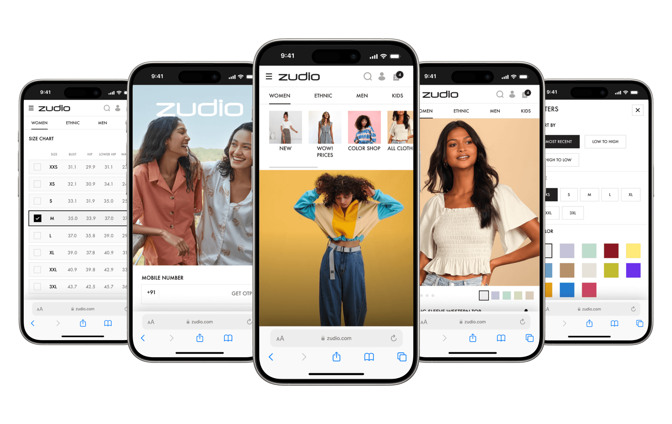 Zudio platform overview